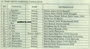 Dibandingkan 2018, libur lebaran 2019 lebih banyak. Libur Lebaran 2019 Pns Nusagates