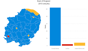 4 papers are running blue victory. Focus On The East Of England British Politics And Policy At Lse