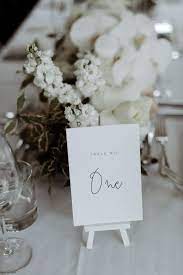 The idea was to create a nice working table which is working on smaller screens also. 600 Table Number Ideas Table Numbers Wedding Table Wedding Table Numbers