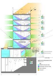 A Lighting Design For A 24 7 Student Center Lighting Design Architectural Section Diagram Architecture