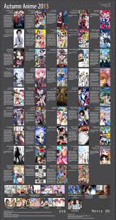 Fall Anime Chart 2013 Atxpieces V2 Anime