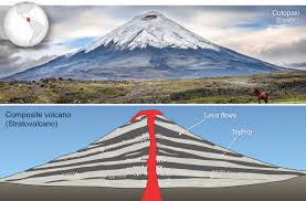 Chapter 11 Volcanism Physical Geology