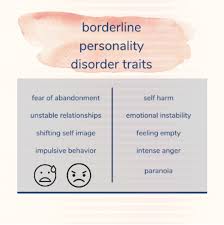 Image result for Borderline Personality