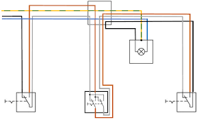Der stromlaufplan in zusammenhängender darstellung wird. Kreuzschaltung Zusammenhangender Darstellung Elektroschaltungen Fur Jede Situation Die Richtige Elektroschaltung Verbraucher Sind Hierbei Meist Beleuchtungsanlagen Zum Beispiel In Fluren Iloveyousomuchthanmuch
