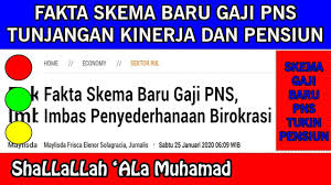 Pin Di Education