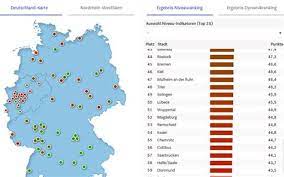 Erschwinglichkeitsindex von immobilien scout 24: Erschwinglichkeitsindex 2019 Karte Erschwinglichkeitsindex 2019 Karte Auch Im Jahr 2019 Interview Von Stephanie Schafer Mit Professor Wolfle Vom Cres Center For Real Estate Studies