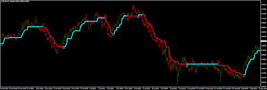 Over 1850 reviews & ratings, forex quizzes & cheat sheets. Duty Arrow Metatrader 4 Indicators