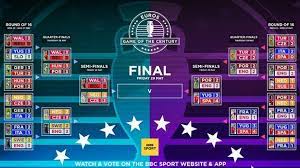 The 2021 uefa european championship will be the 16th edition of the tournament and will be held in 11 countries. Euros Game Of The Century Quarter Final Results Bbc Sport