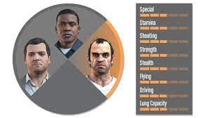 We would like to show you a description here but the site won't allow us. Grand Theft Auto V Guida Al Gioco