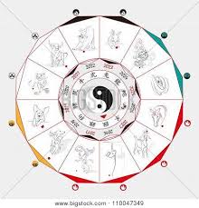 Chinese Zodiac Wheel Vector Photo Free Trial Bigstock