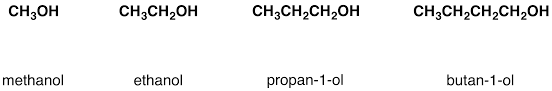 Background Chemistry Libretexts