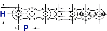 Metric Roller Chain Chart