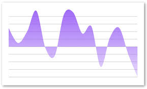 Github Congsuboya React Native Svg Charts 1