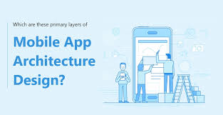 Mobile roadie is an app creator that allows anyone to create and manage their own ios or android app. Mobile App Architecture Design Develop Mobile App Architecture