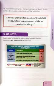Nak belajar baca quran bertajwid sememangnya mudah, cepat dan santai jerr. Nota My Qurantime Juzuk 1