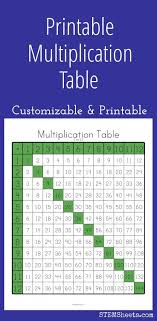 Printable Multiplication Table Multiplication Table Math Anchor Charts Multiplication