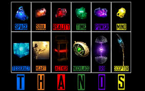 Black Panther The Soul Infinity Stone Theory Explained Gique Marvel Infinity Stones Avengers Infinity War Soul Infinity Stone