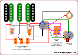 The Guitar Wiring Blog Diagrams And Tips Custom Wiring Diagram For Hsh Guitars Ibanez Rg Jem Guitar Pickups Custom Electric Guitars Ibanez Guitars