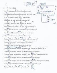 Pin On 2020 Guitar Lesson Chord Charts