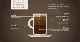 Wie Setzt Sich Eigentlich Der Preis Fur Eine Tasse Kaffee Zusammen Kaffee Kaffee Preise Tasse Kaffee