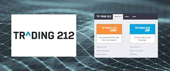 Trading 212 shows you how to find retracements and identify entry and. Trading Platforms Archives Uk Money