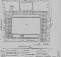 أساسيات تصميم شركات صناعة الحلويات بوابة معلومات عن صناعة المواد الغذائية والحلويات