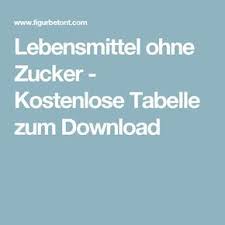 Abgelegt unter abnehmen & diät by tobias am 12. Lebensmittel Ohne Zucker Kostenlose Tabelle Zum Download Lebensmittel Ohne Zucker Ernahrung Ohne Zucker Lebensmittel