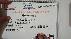 Rumus Jitu Taiwan Prediksi Taiwan Selasa 9 Juni 2020 Youtube