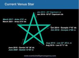 the fractal nature of astrology with the venus star cosmic