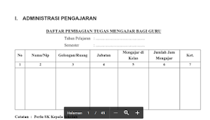 Check spelling or type a new query. Contoh Format Administrasi Kepala Sekolah Lengkap File Word Samhadi Net Semua Ada Disini