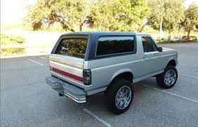 Image result for Blanc 1990 ARO