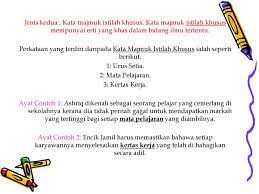 Kata yang dimaksud di sini umumnnya disebut dengan leksem. Kata Majmuk Ppt Download