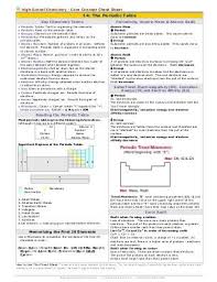 Periodic Table Cheat Sheet High School Chemistry Chemistry Classroom Teaching Chemistry