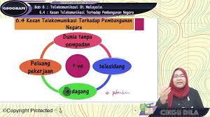 Global.pembangunan lestari penting kepada kerangka dasar perancangan kebangsaan dan pembangunan lestari boleh menggalakkan pembangunan serta pertumbuhan ekonomi jangka pendek.buku ini signifikan kepada. Pembangunan Lestari Di Malaysia Ppm Pembangunan Sistem Jaringan Air Bersih Tirta Asri Yayasan Albukhary Student Residential Hall Universiti Utara Malaysia Vcr Tae