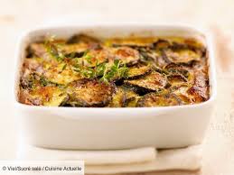 Epingle Sur Recette Facile