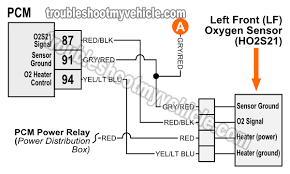 There are consequently many resources which have the cash for and fasten. Oxygen O2 Sensor Wiring Diagrams 1997 4 6l F150 F250
