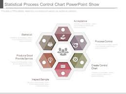 Statistical Process Control Chart Powerpoint Show
