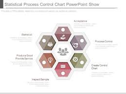 statistical process control chart powerpoint show