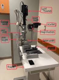 Image result for Slit Lamp
