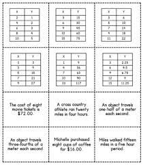 We did not find results for: Multiple Representations Card Match By Maneuvering The Middle Tpt