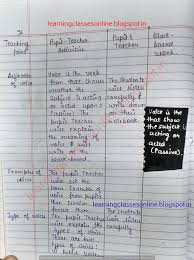 Lesson Plan Of English Grammar For B Ed Lesson Plan For English Class 6 English Teacher Lesson Plans English Lesson Plans Teacher Lesson Plans
