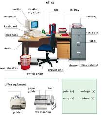 Office Equipment Learning English English Lessons English Vocabulary Learn English