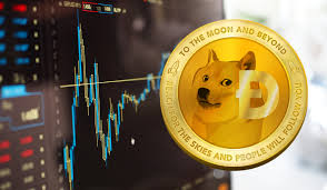 By his own words, mostly because it is a meme, created to be a joke. Elon Musk S Favourite Crypto Dogecoin Gains 635 Within A Day Nairametrics