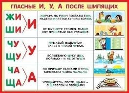 слова на жи ши ча ща чу щу чк чн Ya Uchitel Nachalnyh Klassov Foto Ok Ru V 2020 G Shkolniki Matematicheskie Zadachi Obuchenie Bukvam