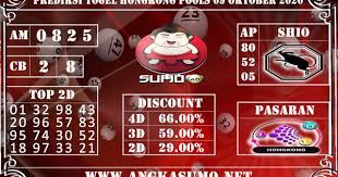 Prediksi Togel Hongkong Pools 09 Oktober 2020 Di 2020 Sydney 25 Juli Oktober