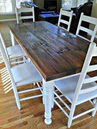 A full list is available within the safety precautions section of this page. The New England Farm Table Co Beautiful Dining Rooms Modern Dining Table Dining Room Small