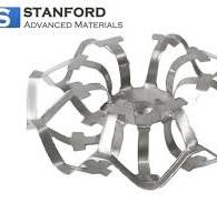 RP4648 Metal Teller Rosette Ring