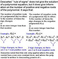 Descartes 17th Century Mathematics Mathematics Polynomials History Of Math
