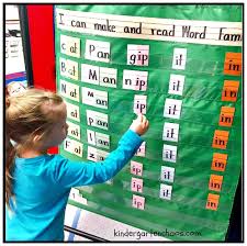 The Pocket Chart Station In The Kindergarten Classroom