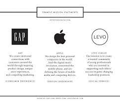 For established brands, this is a statement of fact about what the customer is expecting. Note To Self Advice Mission Statement Examples Personal Brand Statement Examples Personal Brand Statement